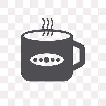 Grind Size Demystified