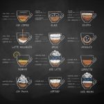 How Processing Methods Impact the Health Benefits of Decaf and Regular Coffee