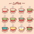 Brewing Community: How Australian Coffeeshops Foster Social Connection