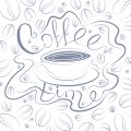 Branding Your Coffee Shop: From Naming to Logo Design and Customer Perception